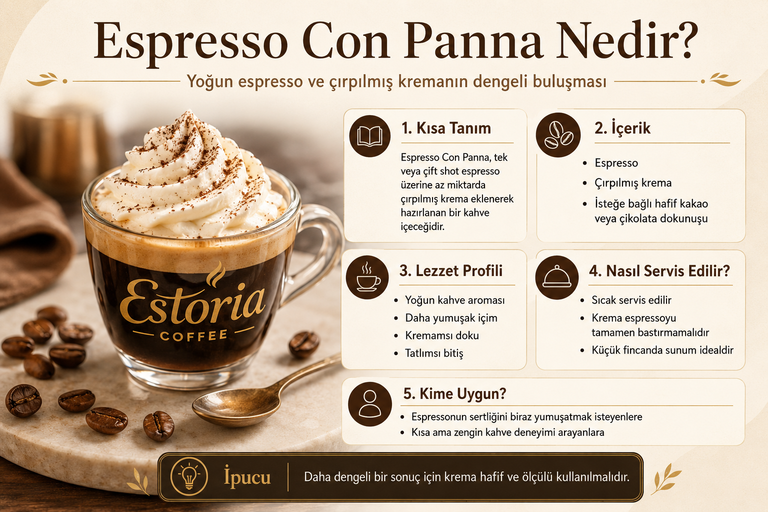 Espresso Con Panna Nedir?
