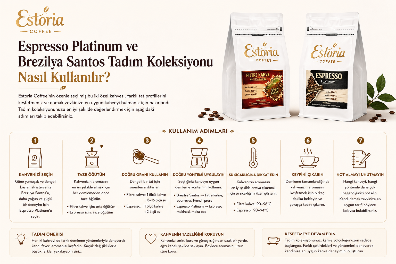 Espresso Platinum ve Brezilya Santos Tadım Koleksiyonu Nasıl Kullanılır?