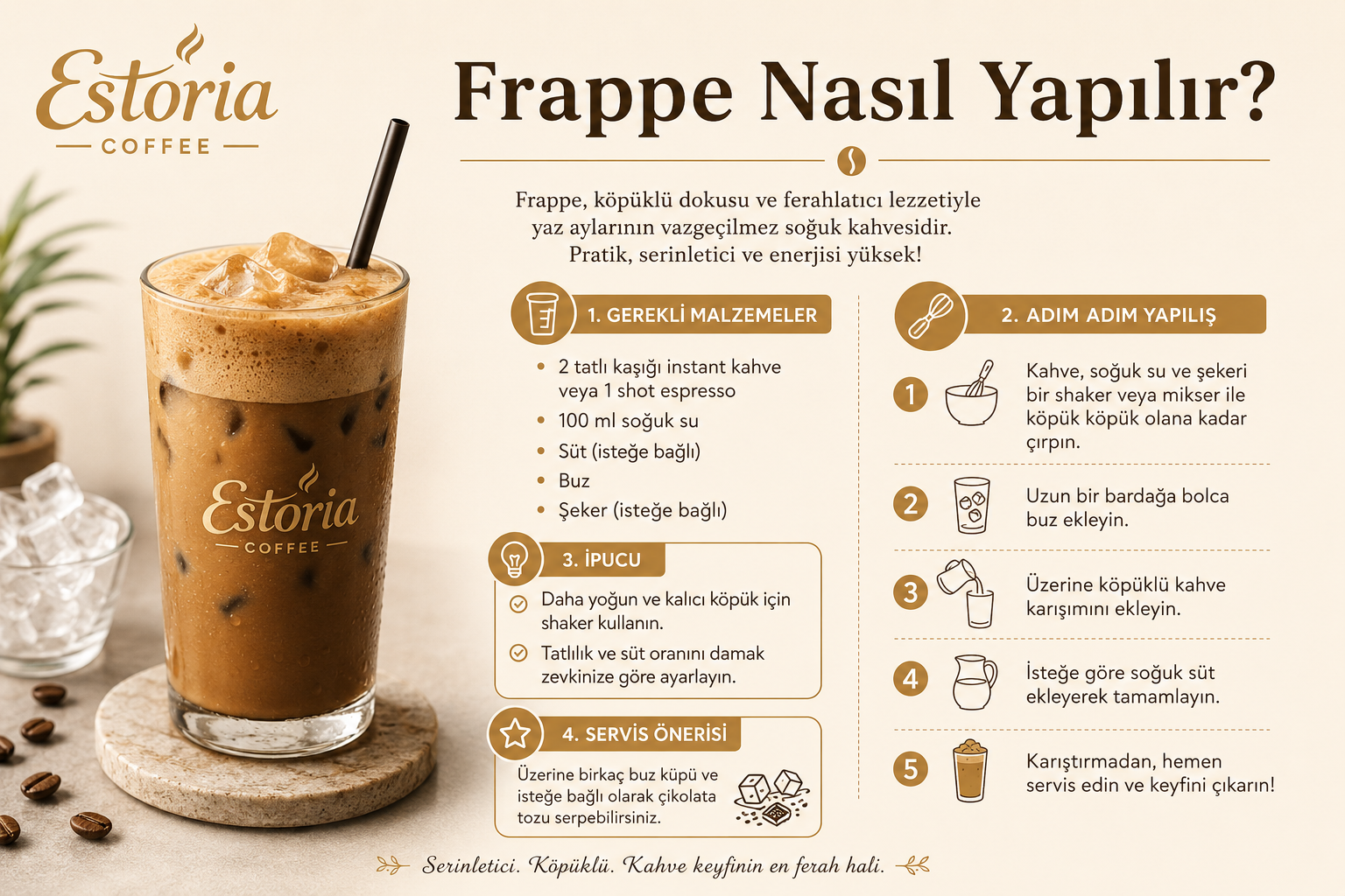 Frappe Nasıl Yapılır?