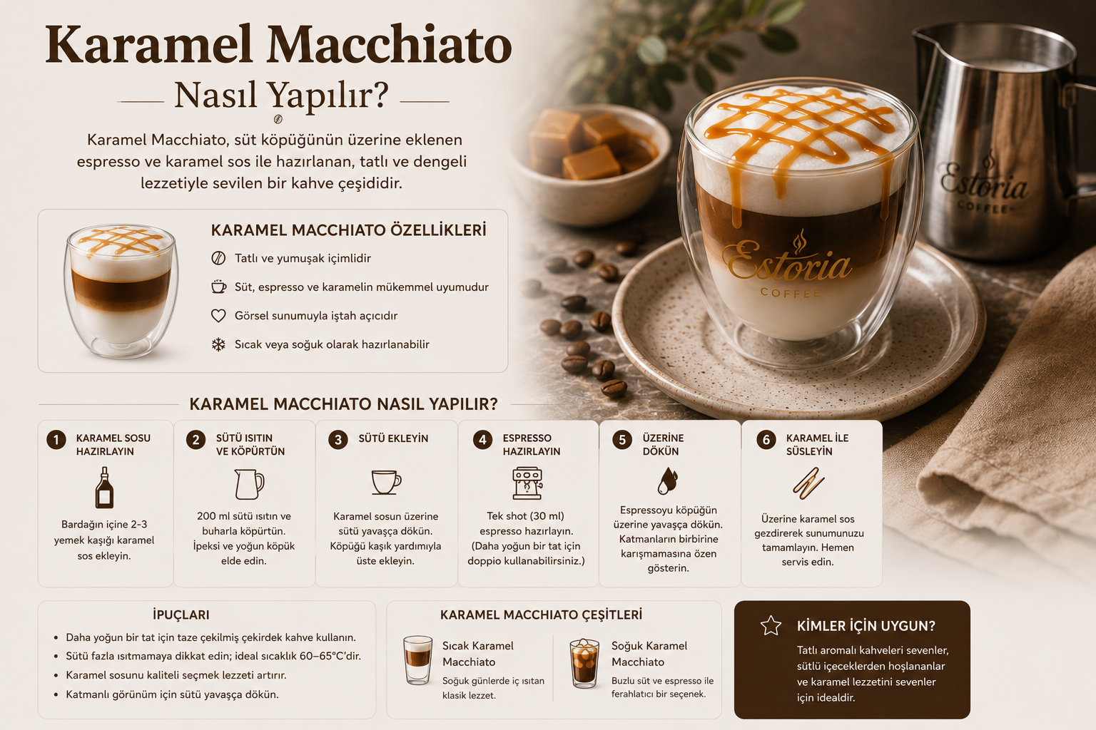 Karamel Macchiato Nasıl Yapılır?